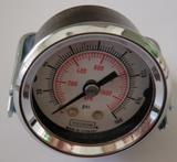 GUAGE,1.5